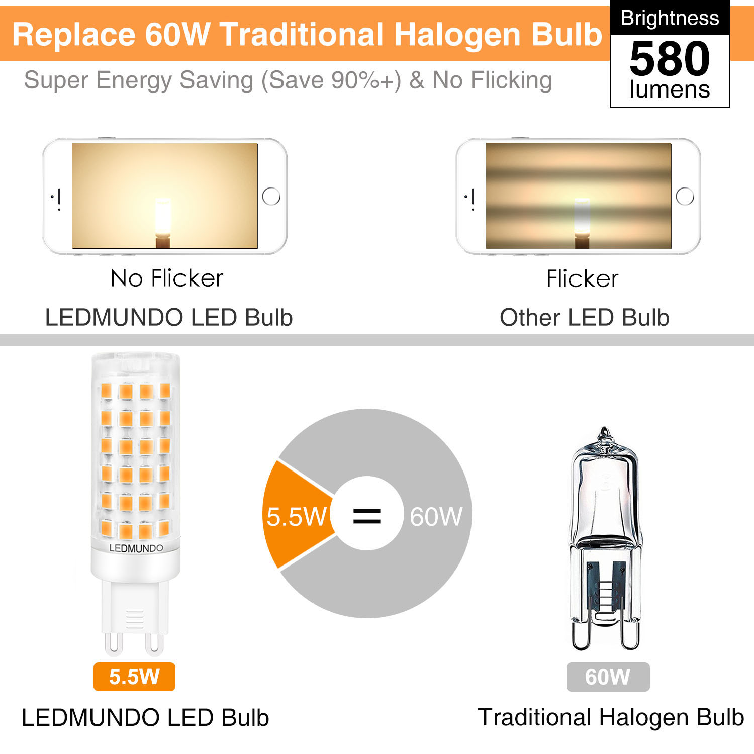 Dimmable 5.5W G9 LED Bulb 91 Ra, no Flickering, High CRI 8 Pack, 60